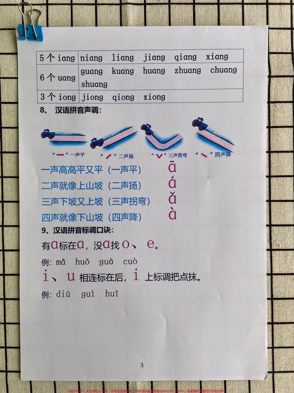 一年级拼音怎么学一年级拼音是重点难点家长不会教孩子学不会的建议家长给孩子打印一份背5天学会拼音拼读#一年级汉语拼音 #一年级 #一年级上册语文 #拼音拼读 #小学语文.pdf_第3页