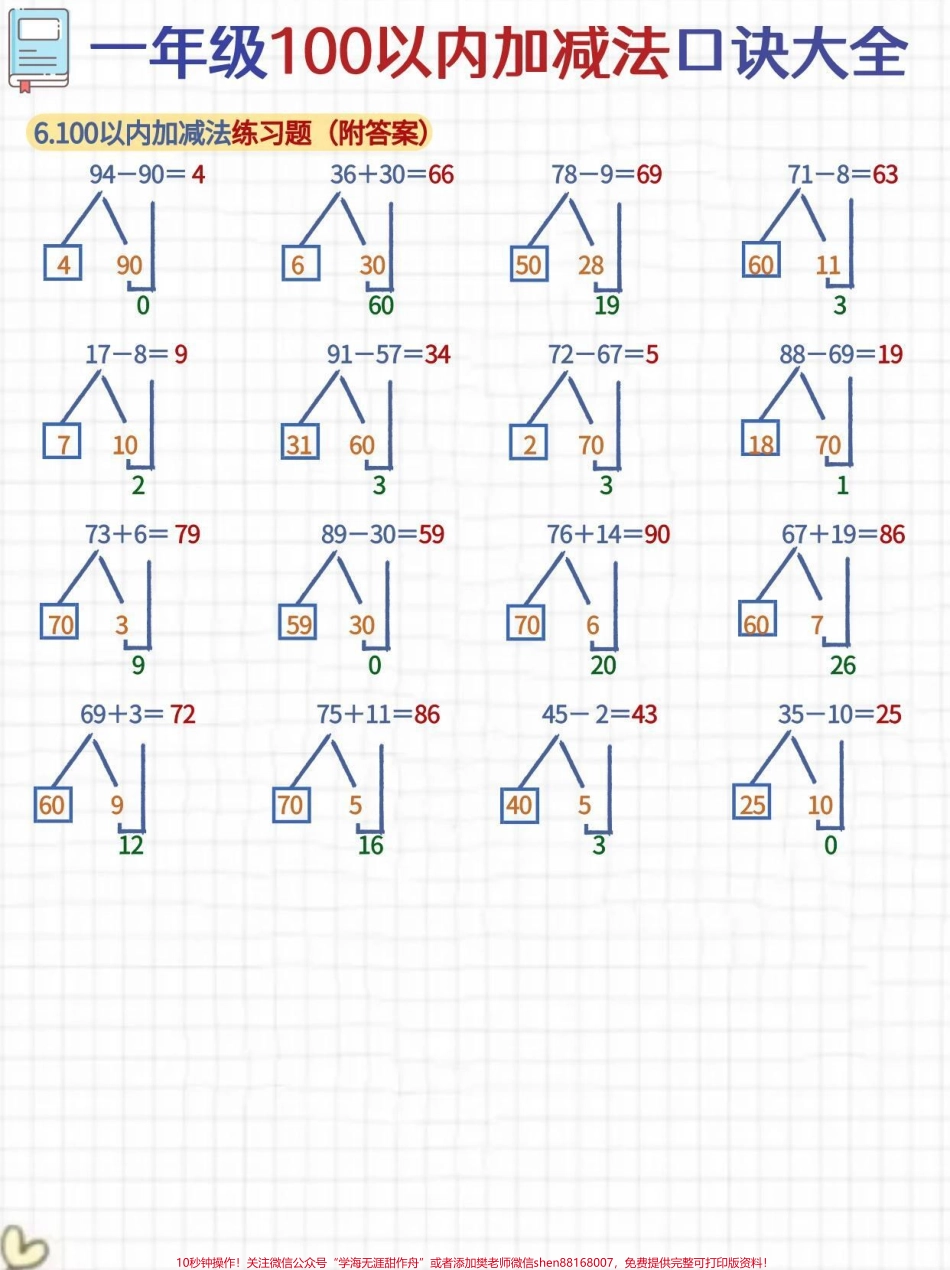 一年级数学100以内加减法口诀大全#家长收藏孩子受益 #教育 #每天学习一点点 #学习 #知识点总结.pdf_第2页