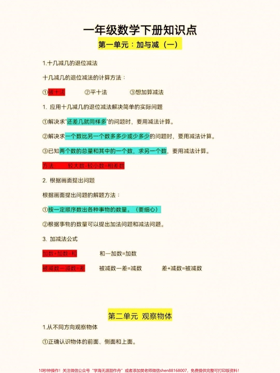 一年级数学下册知识点梳理一年级数学下册重点笔记知识点梳理#一年级#一年级数学下册 #知识点总结 #家长收藏孩子受益 #一年级重点知识归纳.pdf_第2页
