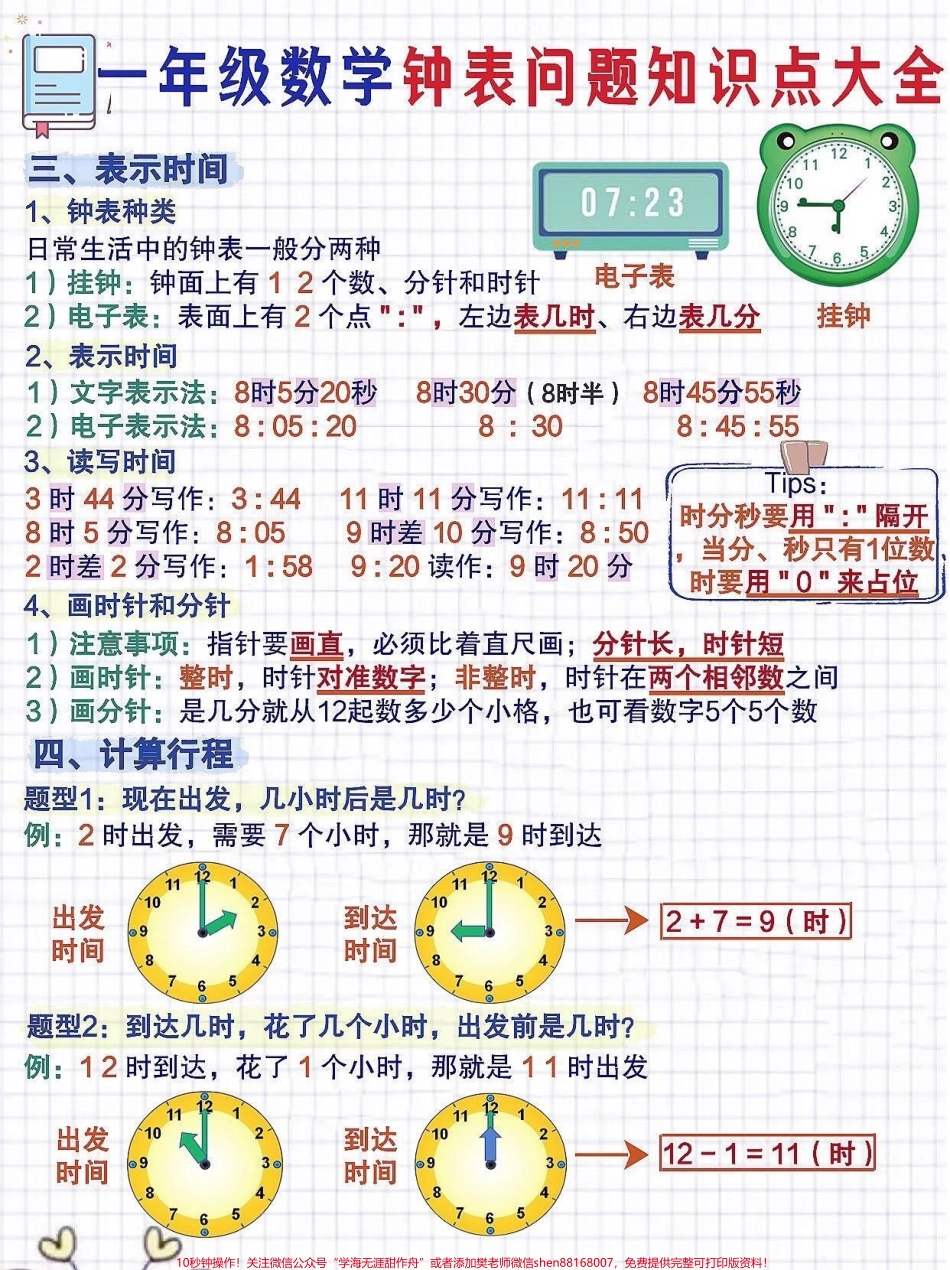 一年级数学钟表问题知识点大全一年级数学认识钟表超详知识点汇总#怎么教小朋友认识钟表 #一年级数学 #认识钟表 #家长收藏孩子受益 #抖音教育.pdf_第2页