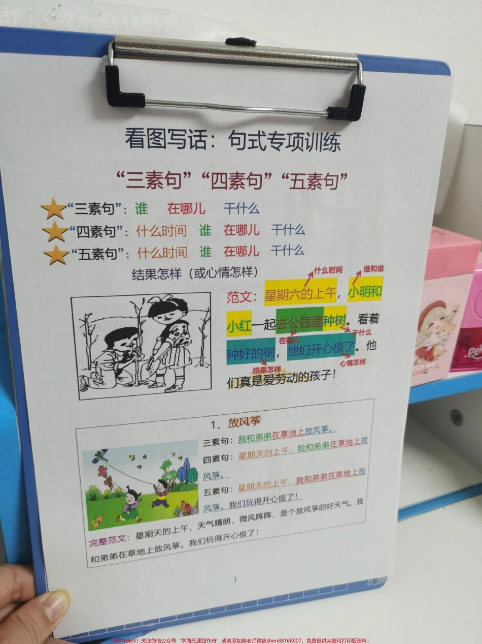 一年级太需要这个看图写话句式训练了看图写话不会写从三要素四要素开始提升写作能力！#语文 #看图说话 #一二年级看图写话 #知识分享 #看图写话.pdf_第1页