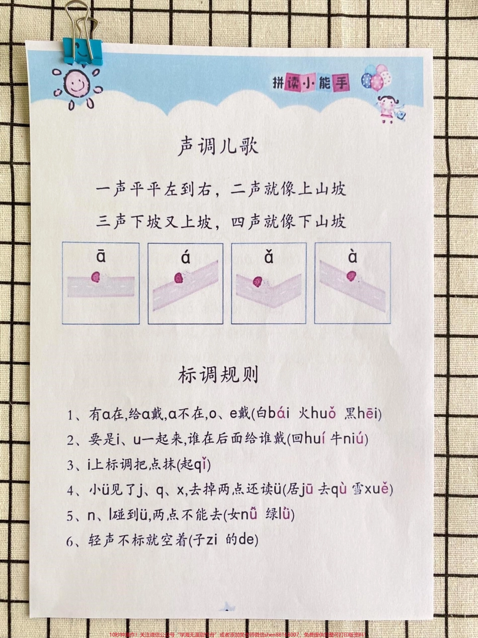 一年级语文拼读小能手拼音是一年级孩子痛点也是家长头疼发愁的地方这份拼读能手包含字母表拼读规则练习建议打印一份给孩子##一年级 #一年级语文 #一年级汉语拼音 #一年级重点知识归纳.pdf_第3页