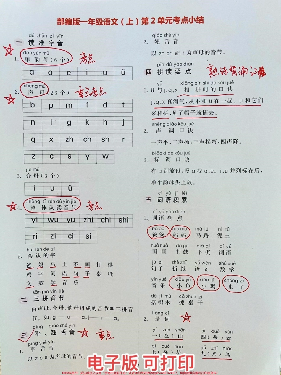 一年级语文期中考试复习考点归纳总结一年级上册语文期中考试必锭会考的④页考点总结赶紧复习吧#一年级语文 #一年级语文上册 #一年级 #一年级重点知识归纳 #一年级期中期末卷 @DOU+小助手.pdf_第1页