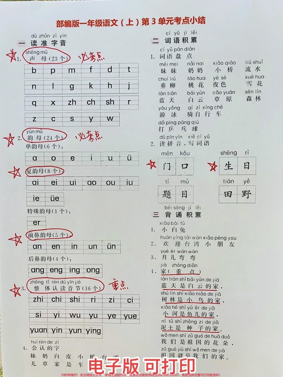 一年级语文期中考试复习考点归纳总结一年级上册语文期中考试必锭会考的④页考点总结赶紧复习吧#一年级语文 #一年级语文上册 #一年级 #一年级重点知识归纳 #一年级期中期末卷 @DOU+小助手.pdf_第2页