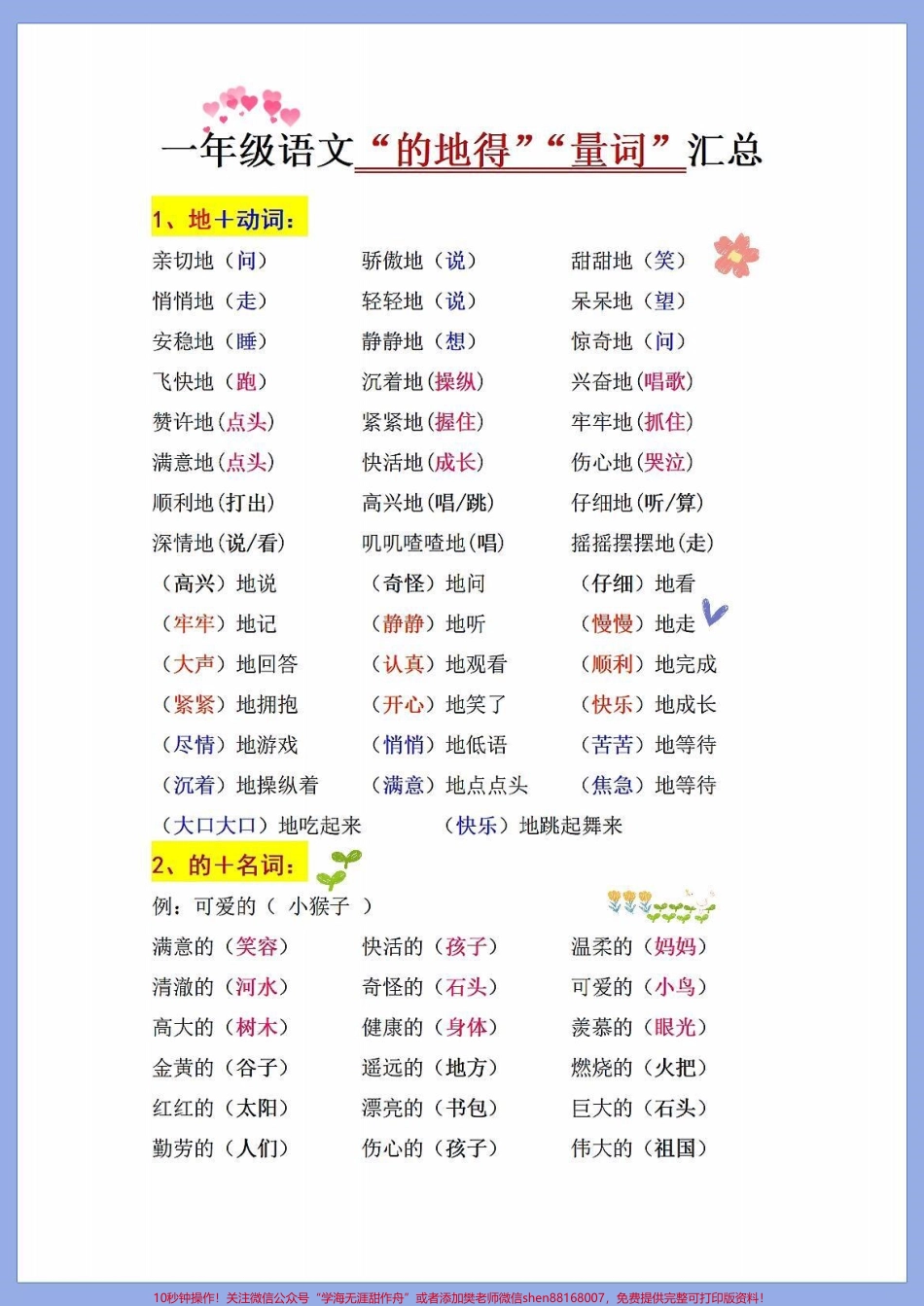 一年级语文下册的 地 得用法口诀专项练家长收藏打印出来给孩子练一练巩固基础区分的地得#一年级语文下册 #一年级重点知识归纳 #单元测试卷 #的地得 #的地得的用法口诀.pdf_第2页