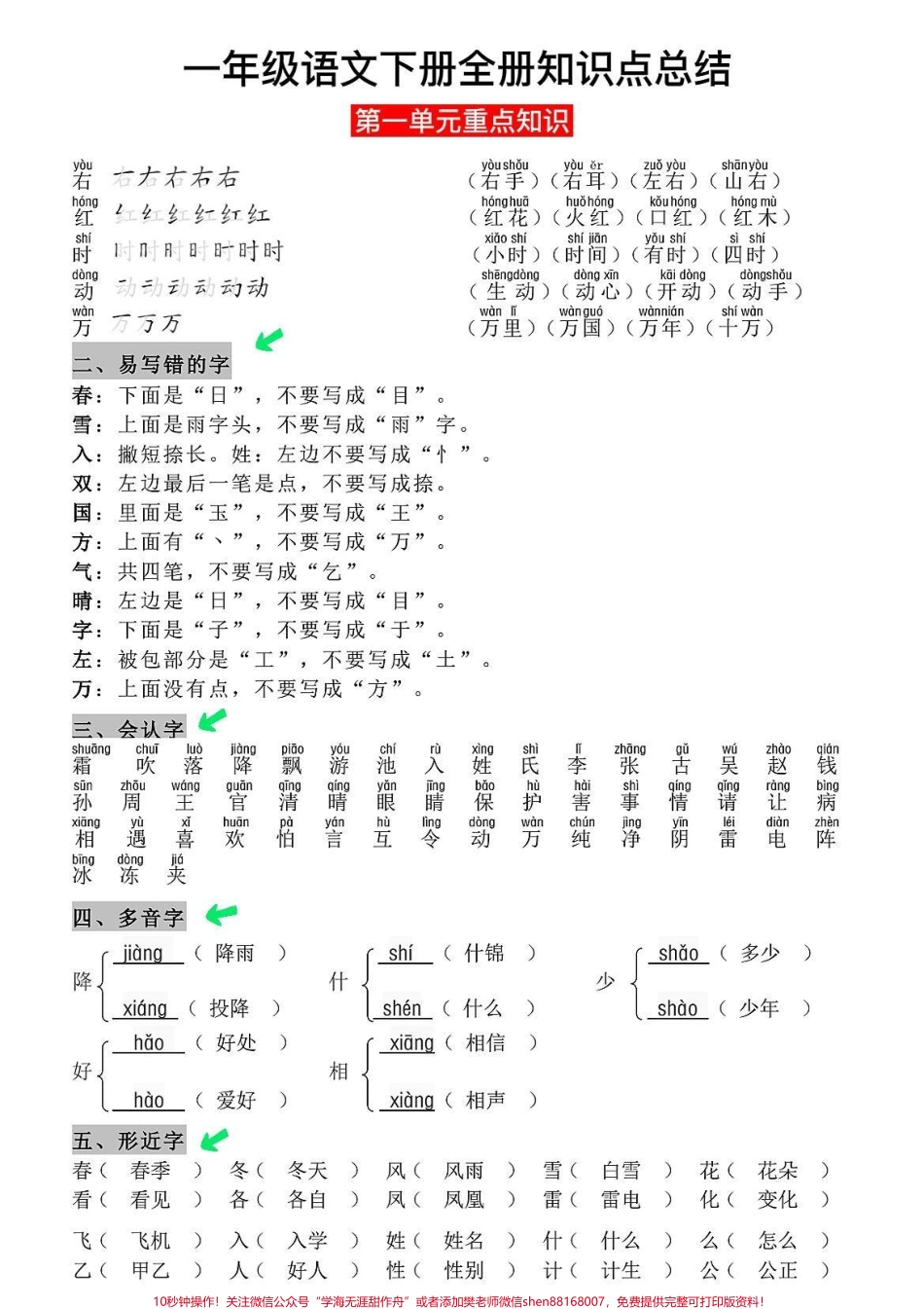 一年级语文下册字词专项1~8单元知识点包括形近字➕词语累积➕近义词反义词➕易错字➕多音字组词➕会写字组词➕词语默写家长收藏#语文数学期中测试卷 #期中考试 #一年级语文下册 #一年级重点知识归纳 #知识点总结.pdf_第3页