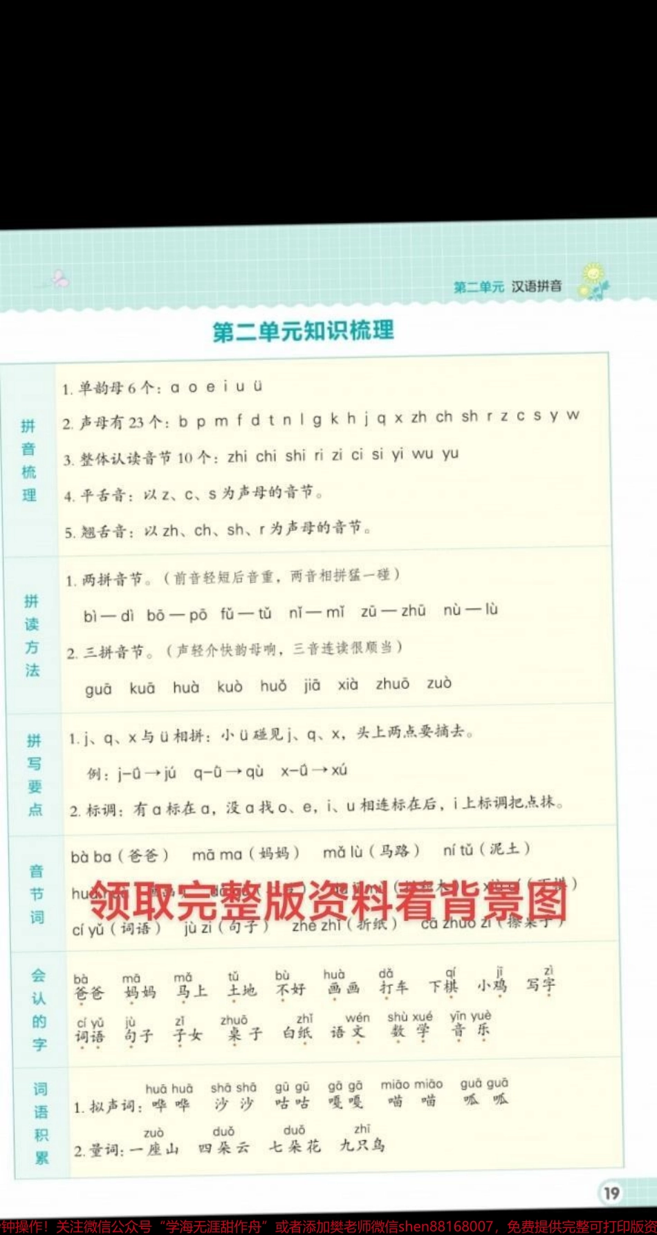 一年级语文知识点梳理总结来了语文学习在于点滴积累积少成多必有所获！#一年级语文 #一年级 #一年级重点知识归纳 #小学语文 #一年级必背知识点.pdf_第3页