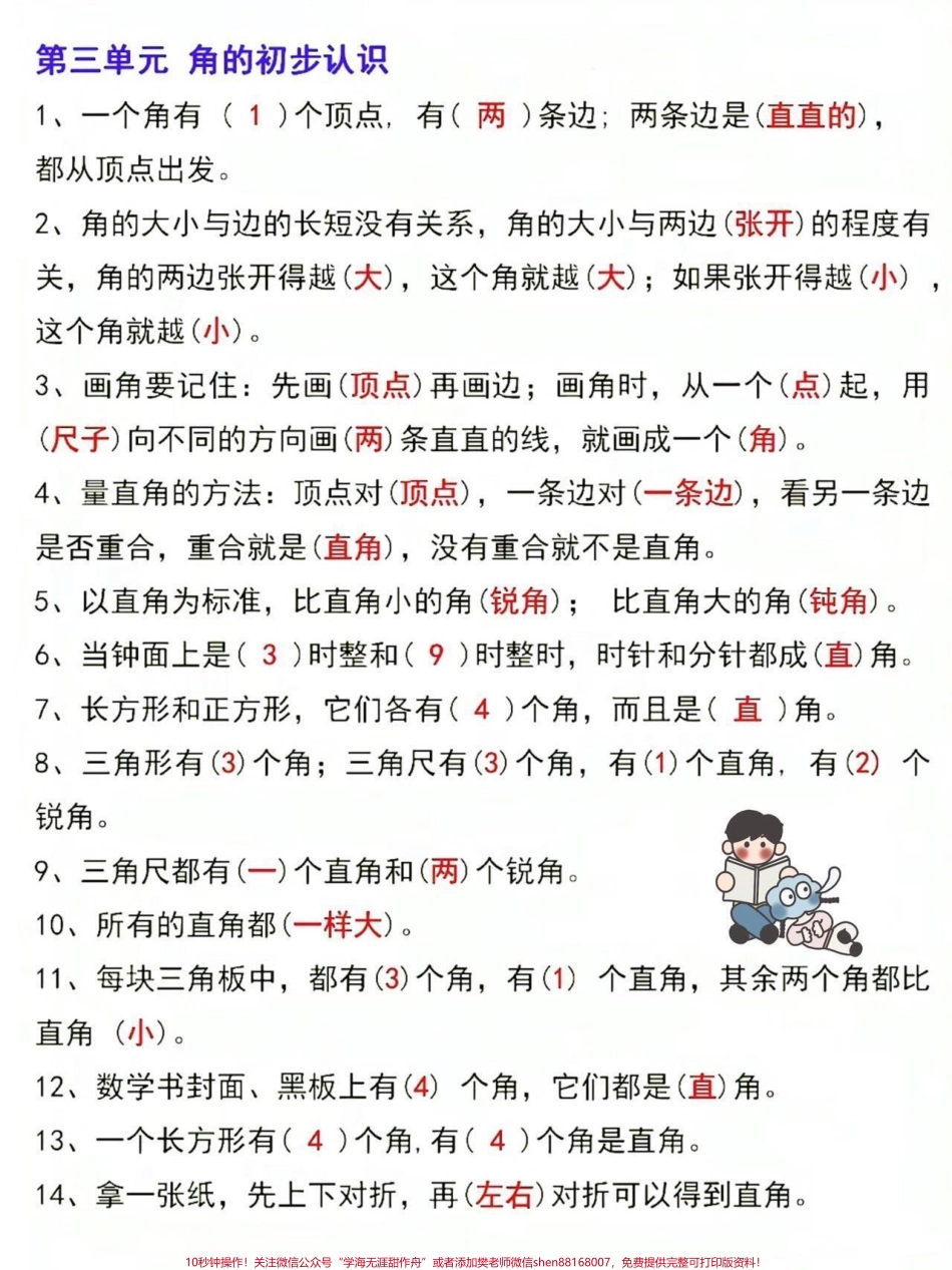 一升二数学必背知识点汇总及常考易错题一升二数学暑假必背知识点汇总老师给大家整理出来了都是考试常考必考重点家长收藏打印出来给孩子学习开学轻松掌握数学重点有电子版可打印！！！#一升二#一升二数学重点知识#暑假预习@抖音小助手.pdf_第3页