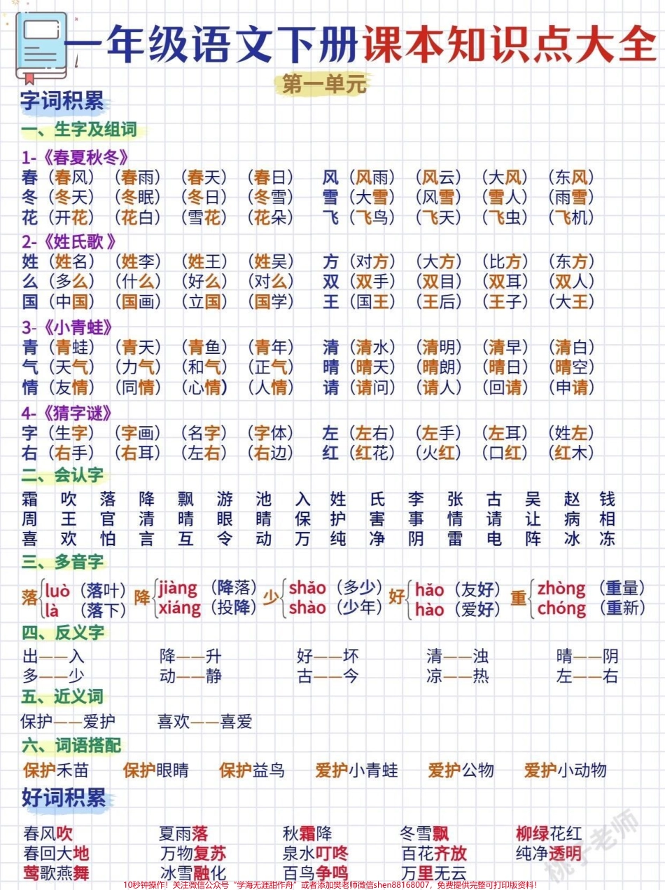 一下语文课本重难点知识考点合集来啦！语文学习是一个长期积累的过程需要在生活中、学习中不断的积累！小琴老师为大家准备了小学一年级语文课本知识点大全希望能够帮助大家更高效地学习!#小学语文知识点 #关注我持续更新小学知识 #一年级重点知识归纳 #一年级语文下册 #知识点总结 @抖音小助手 @抖音热点 @抖音创作者中心.pdf_第1页