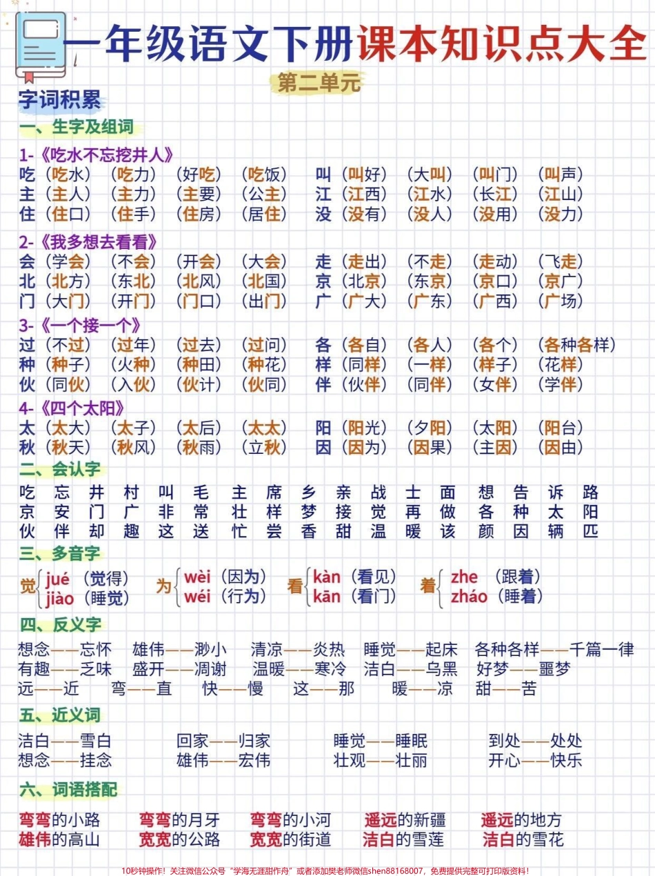 一下语文课本重难点知识考点合集来啦！语文学习是一个长期积累的过程需要在生活中、学习中不断的积累！小琴老师为大家准备了小学一年级语文课本知识点大全希望能够帮助大家更高效地学习!#小学语文知识点 #关注我持续更新小学知识 #一年级重点知识归纳 #一年级语文下册 #知识点总结 @抖音小助手 @抖音热点 @抖音创作者中心.pdf_第2页