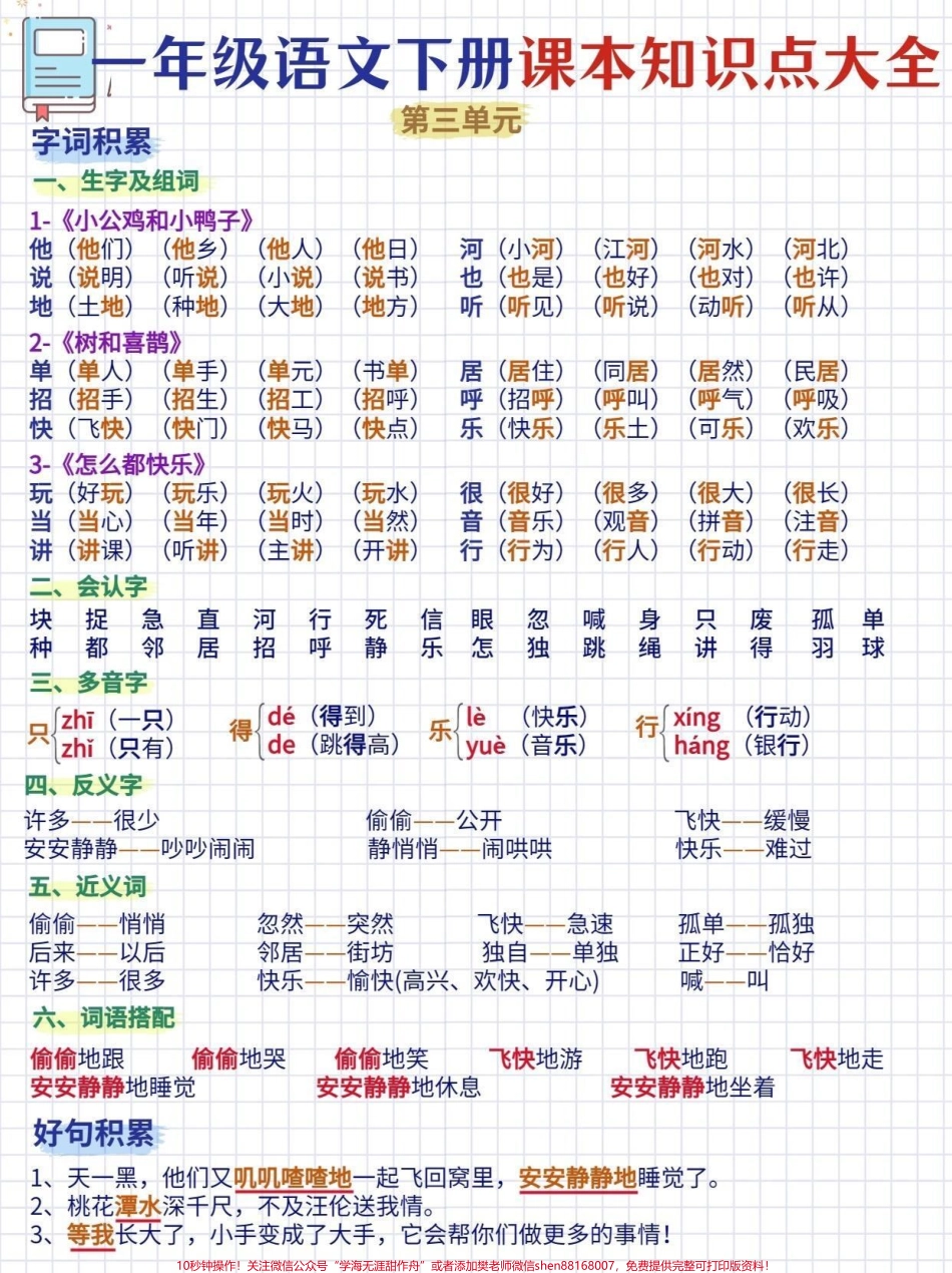 一下语文课本重难点知识考点合集来啦！语文学习是一个长期积累的过程需要在生活中、学习中不断的积累！小琴老师为大家准备了小学一年级语文课本知识点大全希望能够帮助大家更高效地学习!#小学语文知识点 #关注我持续更新小学知识 #一年级重点知识归纳 #一年级语文下册 #知识点总结 @抖音小助手 @抖音热点 @抖音创作者中心.pdf_第3页