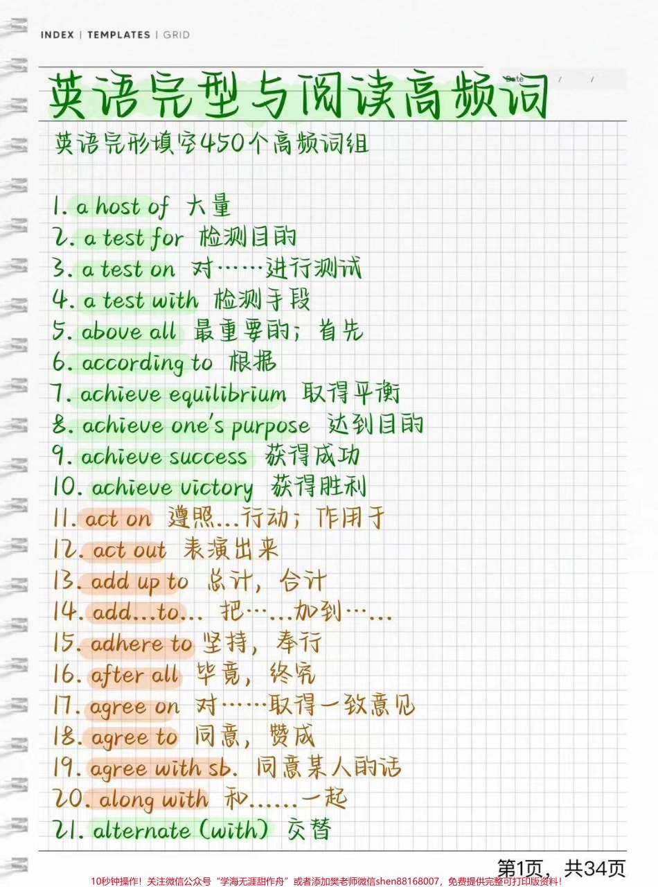 英语完形填空与阅读理解高频词汇刷到了就是提醒你该背单词了不要辜负大数据#图文种草机 #背单词 #英语 #知识点总结 #每天学习一点点.pdf_第1页