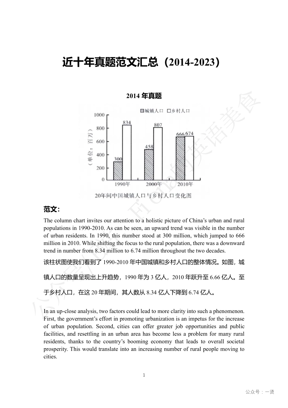【英二】近十年真题范文汇总.pdf_第1页