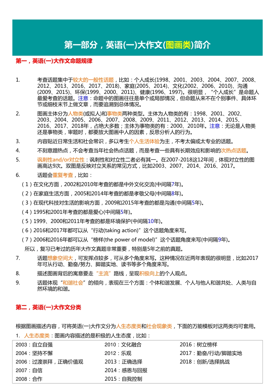 2019年考研英语钻石十页纸之大作文高分模板(图画类)【微信公众号：考研核心资料】免费分享.pdf_第2页