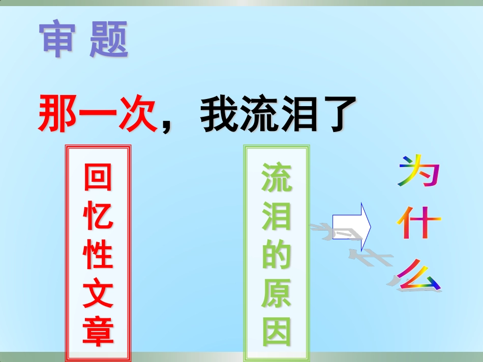 15那一次-我流泪了.pdf_第3页