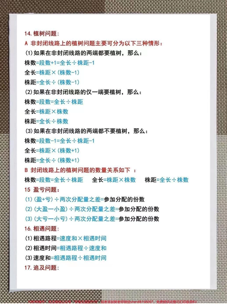 小学五年级上册必备数学公式和重点预习整理了一份五年级必备数学公式大全和数学重点预习公式趁着暑假赶紧打印给孩子提前预习熟背吧！！#暑假充电计划 #暑假预习 #四升五暑假计划#五年级上册数学 #知识点总结.pdf_第3页