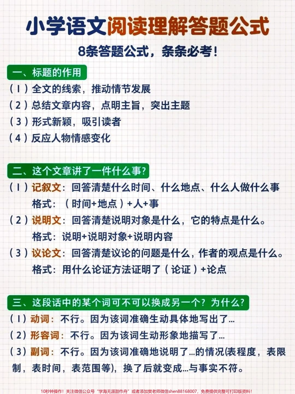 小学语文考前必背阅读理解答题公式#关注我持续更新小学知识 #知识点总结 #小学语文必考知识点盘点 #必考考点 #阅读理解万能公式 @抖音小助手 @抖音热点宝 @抖音创作者中心.pdf_第1页
