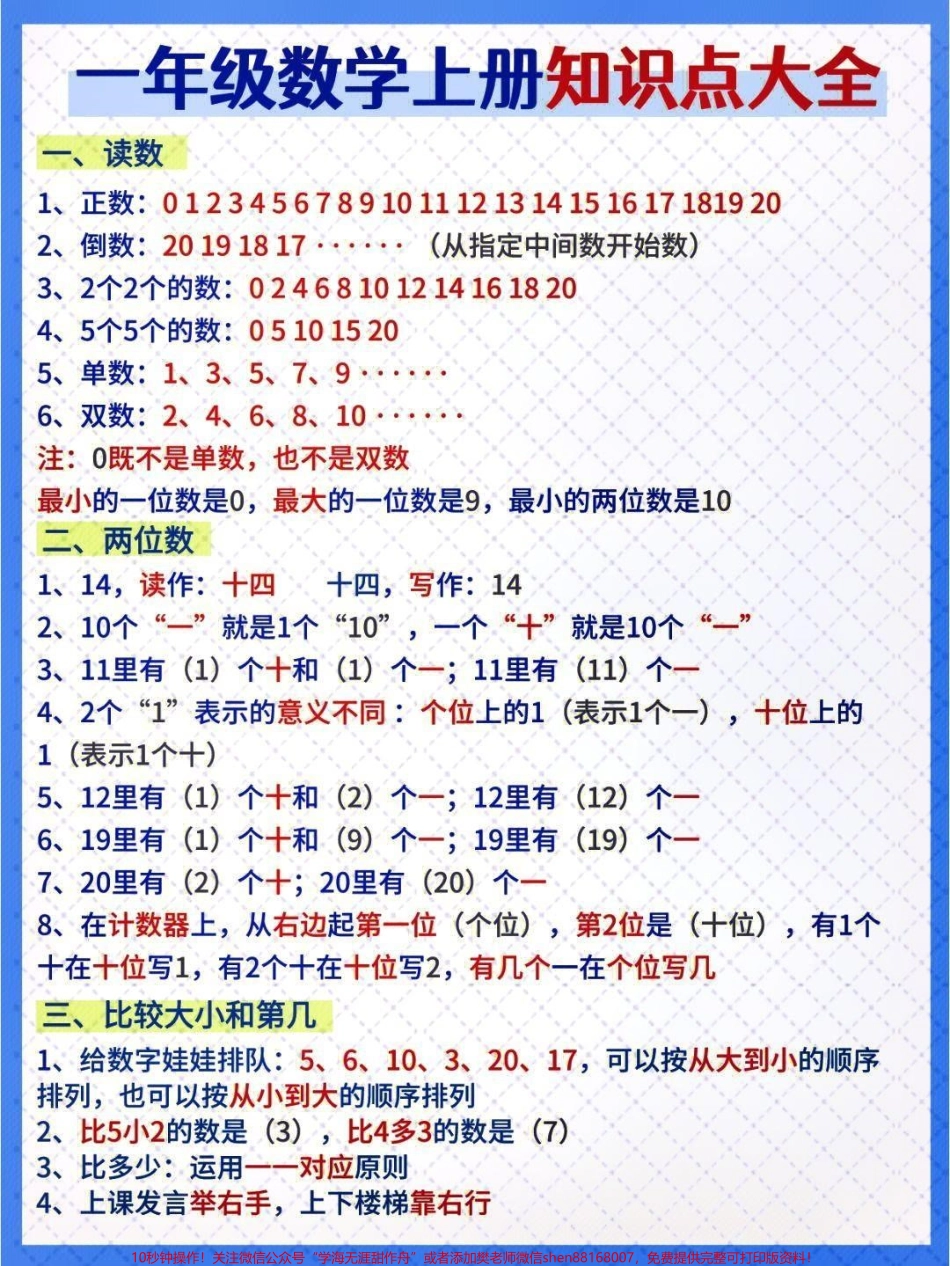 一年级上册数学必背知识点汇总＋一年级计算方法#每天学习一点点 #家长收藏孩子受益 #教育 #小学知识点归纳 #小学数学解题技巧.pdf_第1页