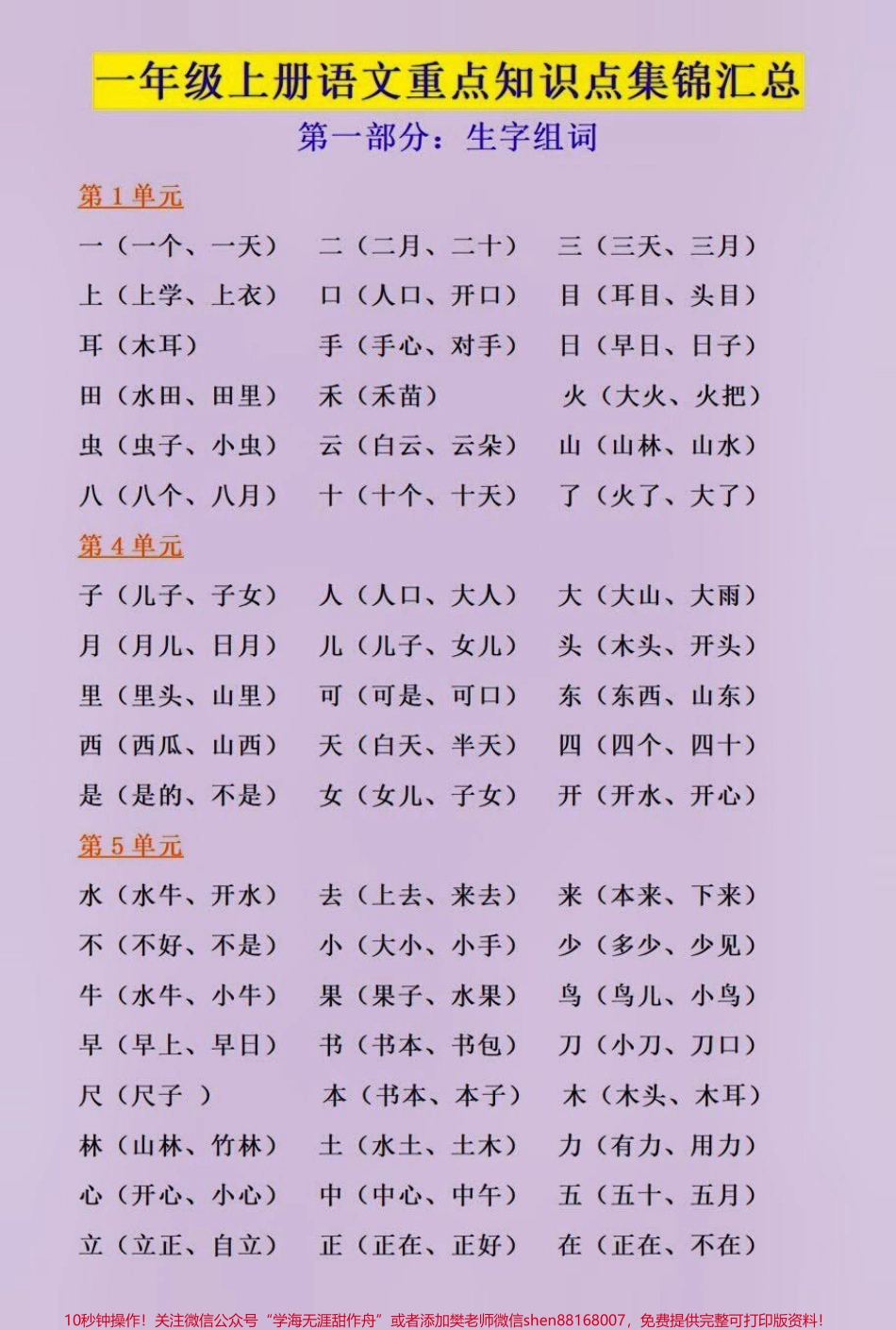 一年级上册语文重点知识归纳总结#知识分享 #家长收藏孩子受益 #一年级重点知识归纳 #教育 #每天学习一点点.pdf_第1页