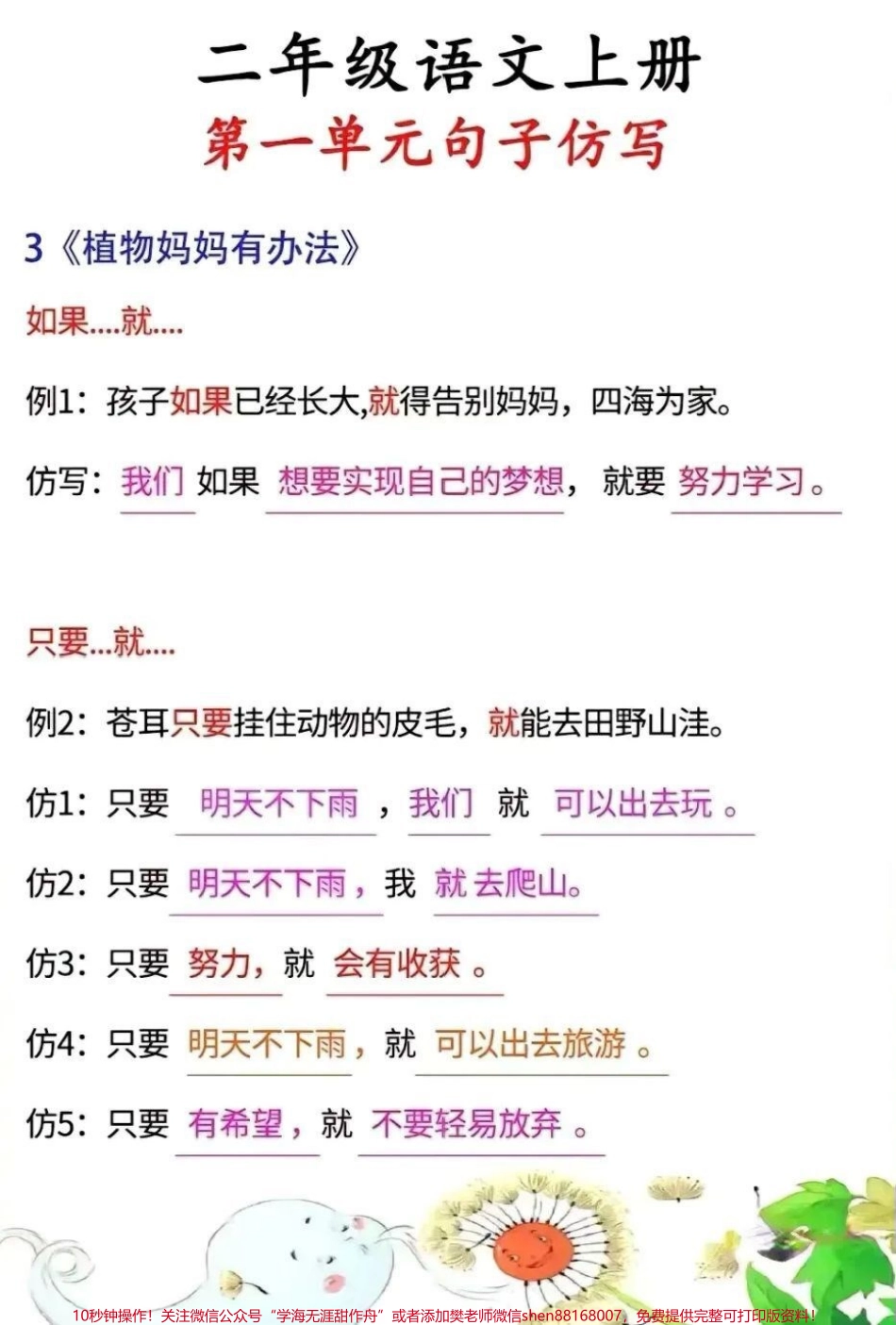 二年级语文上册第一单元《小蝌蚪找妈妈》《我是什么》《植物妈妈有办法》课文句子仿写收藏备用#二年级上册语文 #二年级 #知识点总结 #每天学习一点点.pdf_第3页