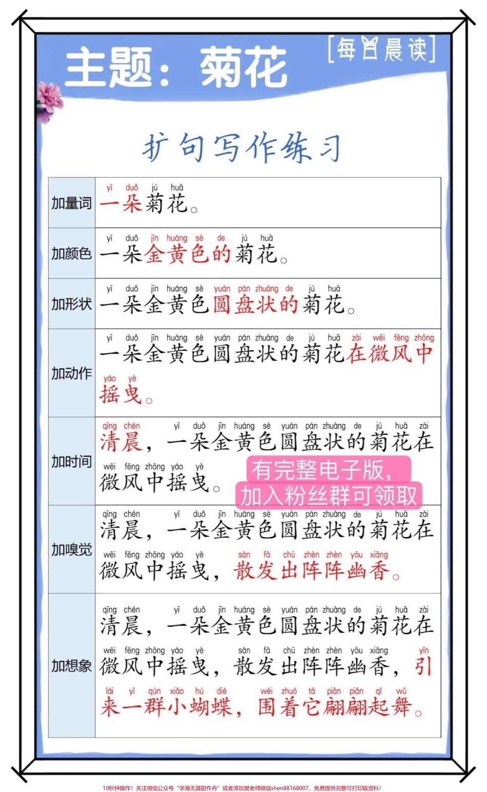 二年级语文上册低年级的孩子还没开始写作文可以多用“扩句法”和“五感”来练习讲故事和看图写话老师给你整理了扩句范文和专项练习坚持下去看图写话一定会提高#二年级语文上 #二年级 #扩句法写作文 #必考考点 #小学语文.pdf_第3页
