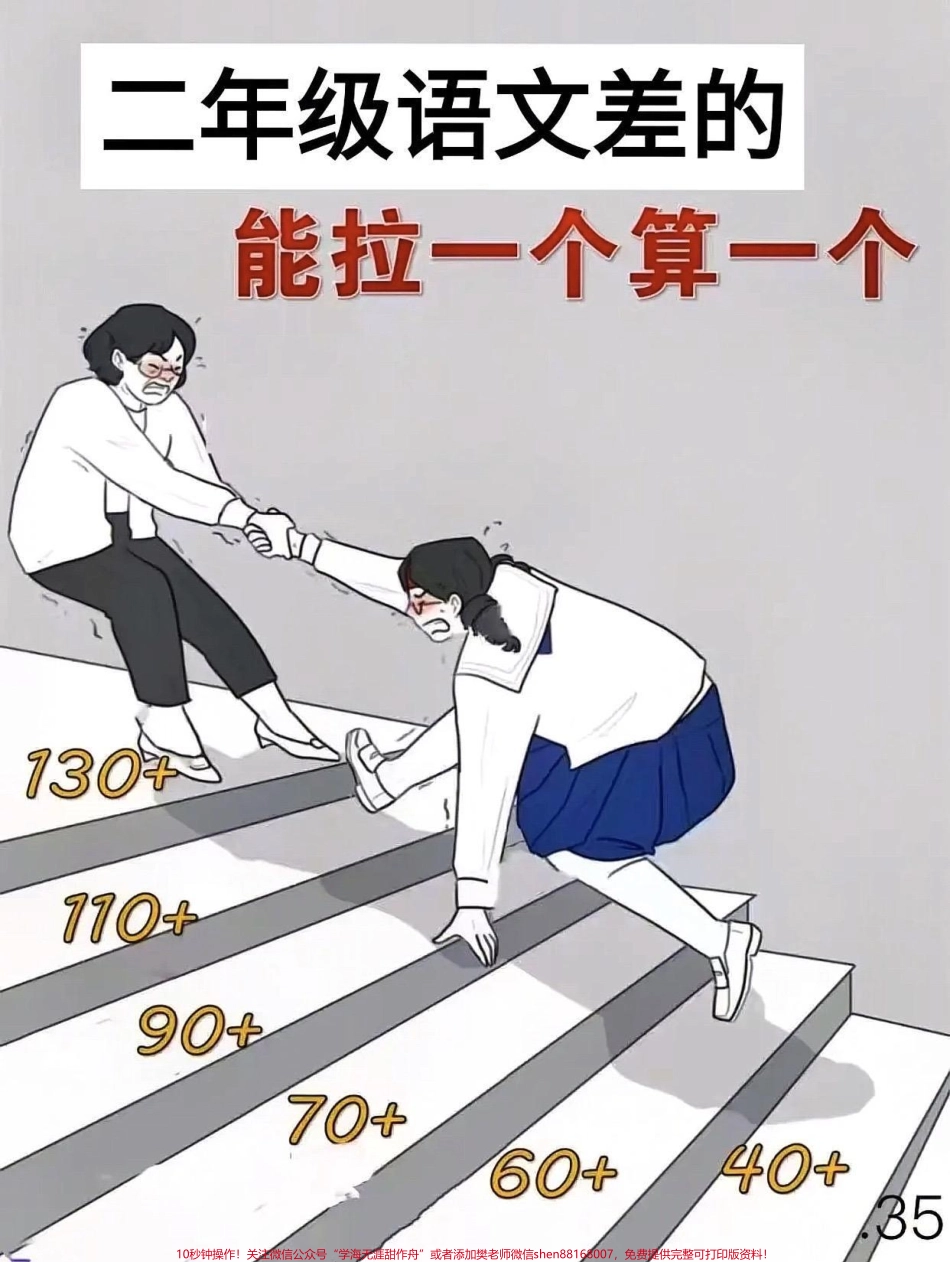 二年级语文上册期中复习重点汇总可作为期中考前后查漏补缺快打印出来给孩子读一读吧#二年级 #二年级上册语文 #家长收藏孩子受益 #期中考前复习 #二年级语文.pdf_第1页