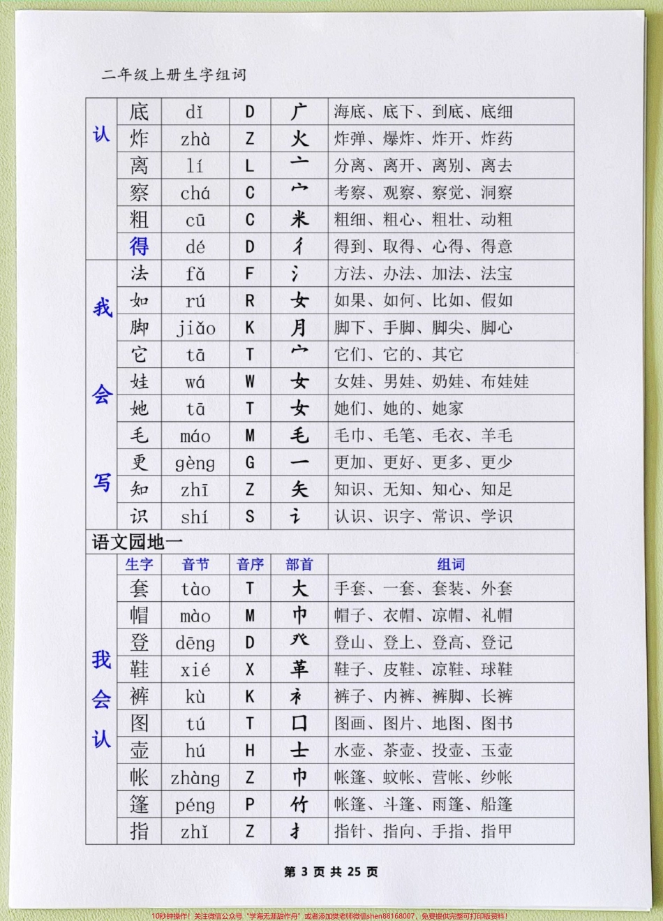 二年级语文上册全册生字会写字组词会认字二年级语文上册全册生字会写字组词会认字组词+句子训练一升二 #暑假预习 #二年级语文上册 字词积累#一年级生字组词教学 #二年级语文预习方法 #三年级语文重点归纳.pdf_第3页