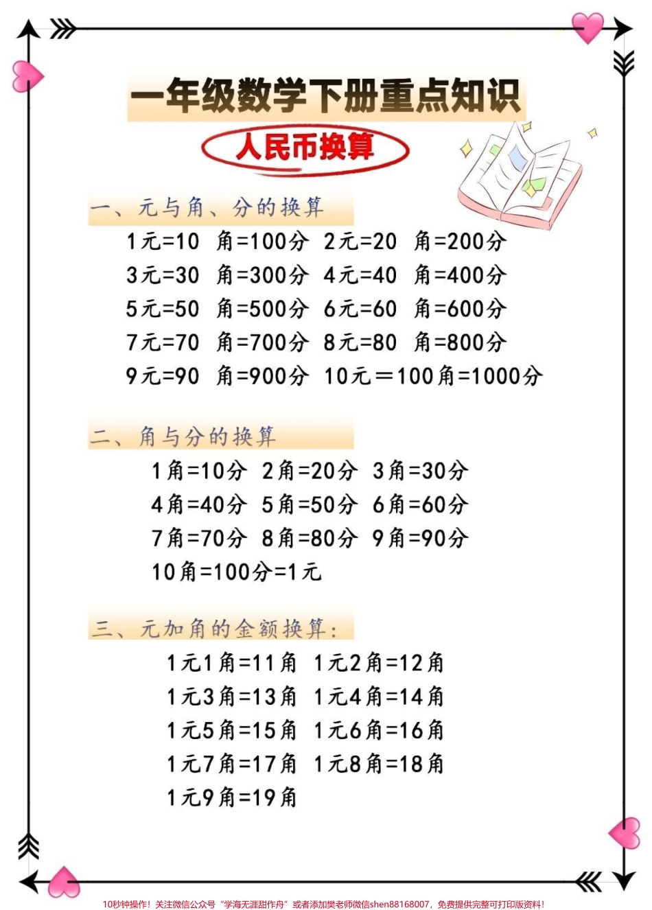 一年级数学下册重点知识点总结#一年级重点知识归纳 #一年级数学 #学霸秘籍 #一年级数学下册 #一年级下册重点.pdf_第3页
