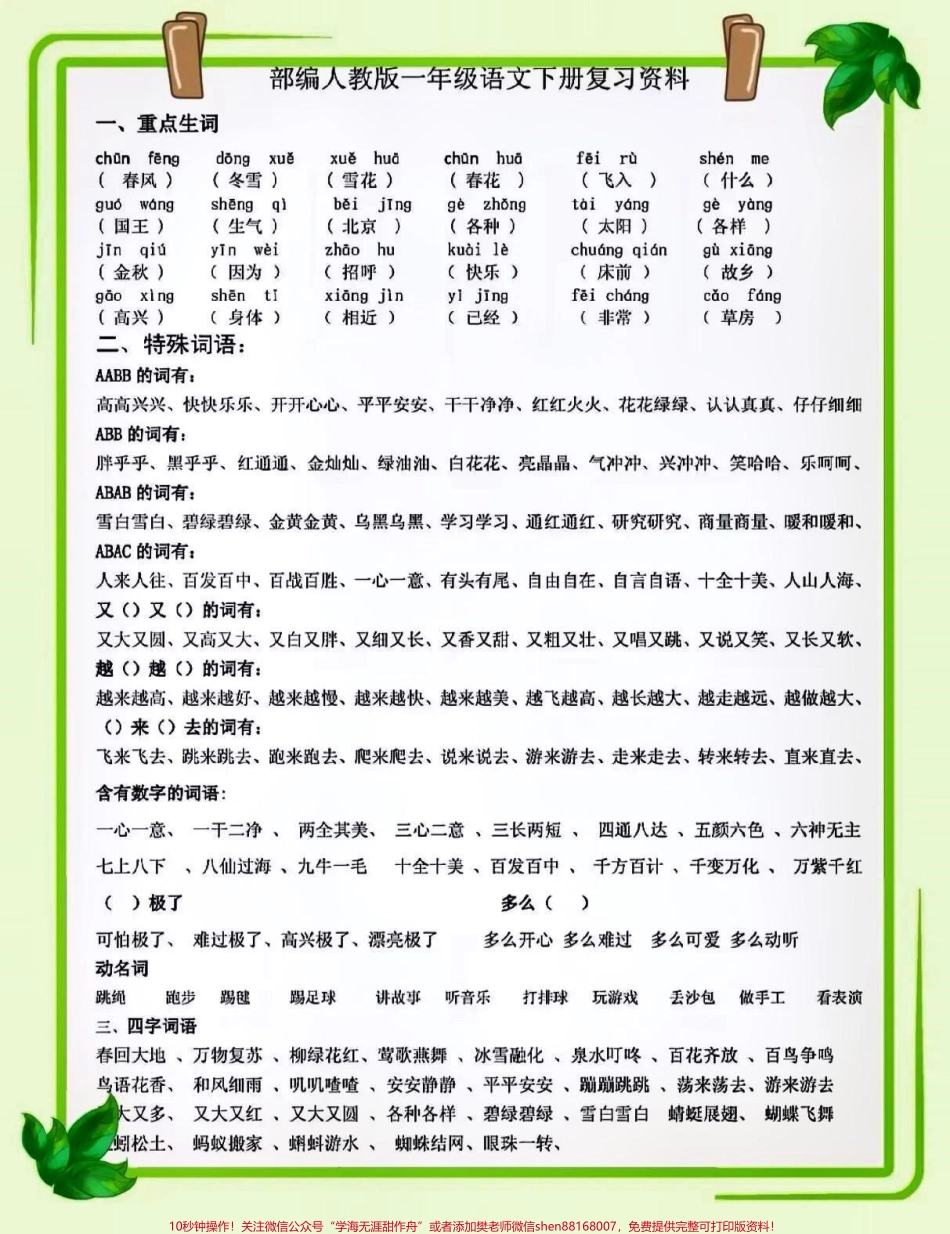 一年级下册语文复习资料#关注我持续更新小学知识 #知识点总结 #小学语文知识点 #学习资料分享 #一年级重点知识归纳 @抖音小助手 @抖音来客官方助推官 @抖音热点.pdf_第1页