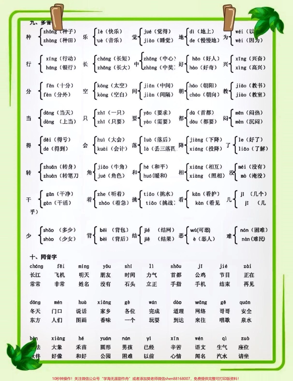 一年级下册语文复习资料#关注我持续更新小学知识 #知识点总结 #小学语文知识点 #学习资料分享 #一年级重点知识归纳 @抖音小助手 @抖音来客官方助推官 @抖音热点.pdf_第3页