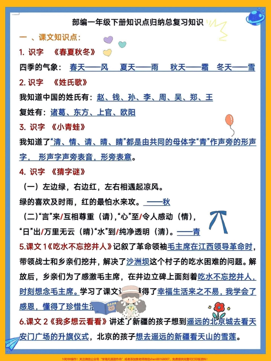 一年级语文下册期中考试重点知识整理#一年级语文下册 #必考考点 #一年级重点知识归纳 #期中复习重点 1-8单元全册知识点#小学语文必考知识点盘点.pdf_第2页