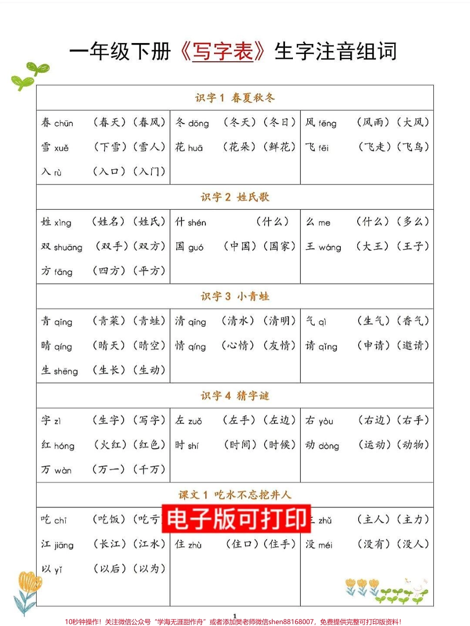 一年级语文下册生字表+组词拼音字母拼读#一年级语文 #知识点总结 #一年级下册语文 #一年级重点知识归纳.pdf_第1页
