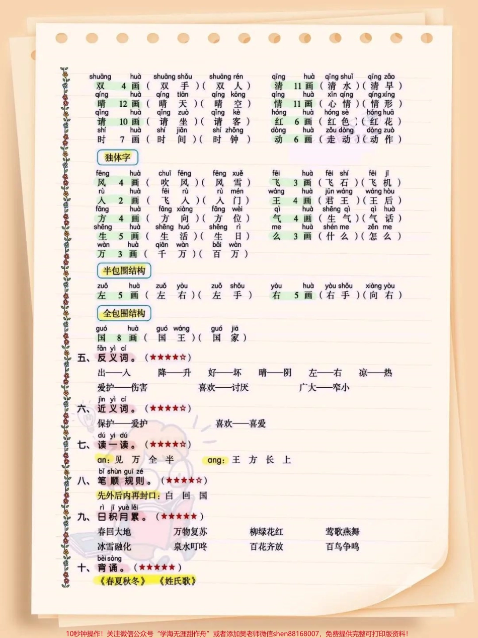 一年级语文重点和难点一年级下册语文重点知识归纳#语文 #一年级语文 #一年级重点知识归纳 #知识 #语文知识分享.pdf_第3页