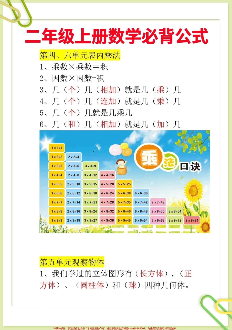 一升二暑假预习二年级必背公式汇总‼️老师要求必背公式趁暑假提前打印出来让孩子背诵开学就领先‼️#一升二 #暑假预习 #暑假作业 #一年级下册 #二年级上册 @DOU+小助手.pdf_第2页