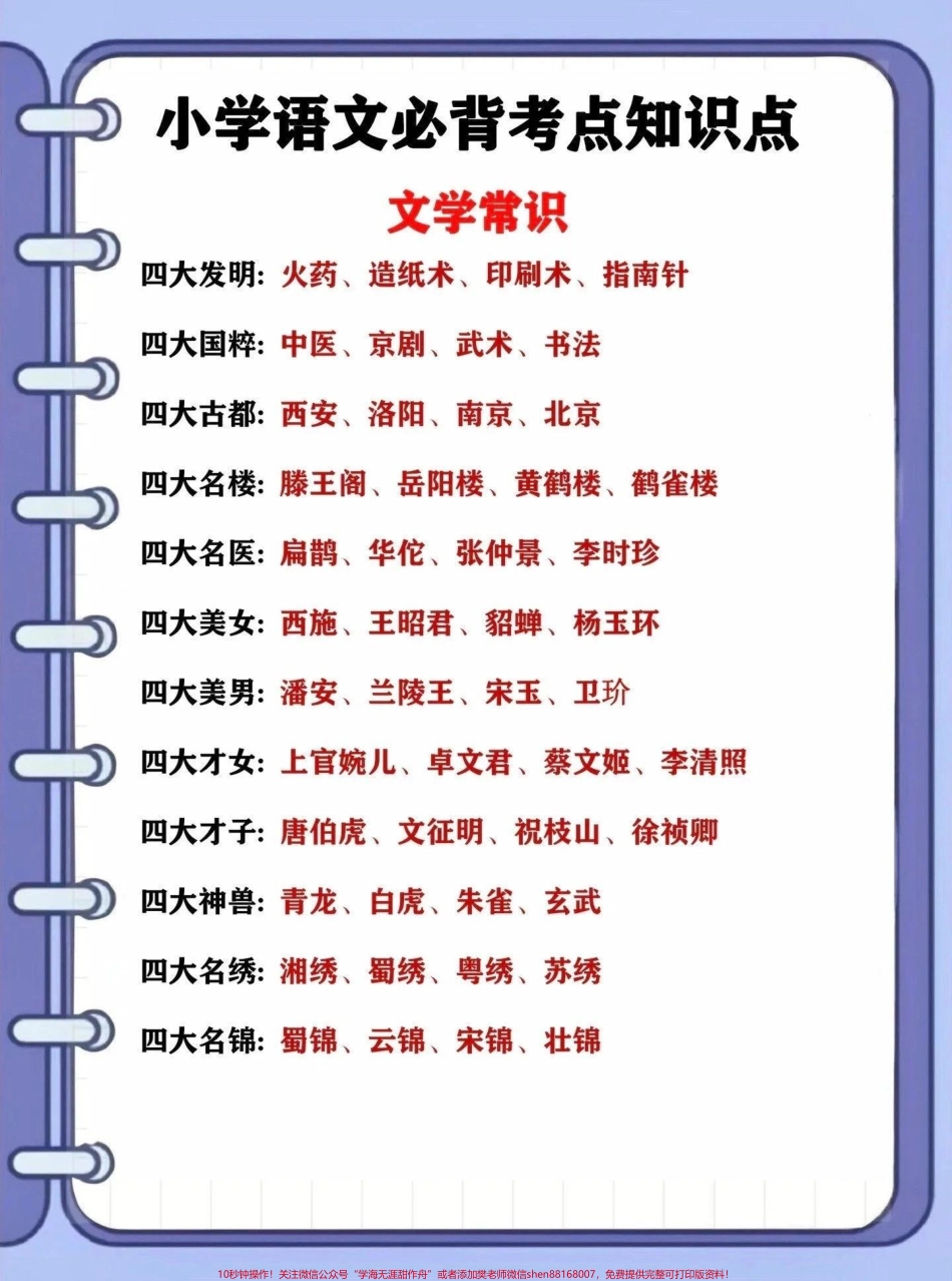 这些都是语文书里没有但是经常考到的常识家长收藏给孩子背记#小学语文 #知识点总结.pdf_第1页