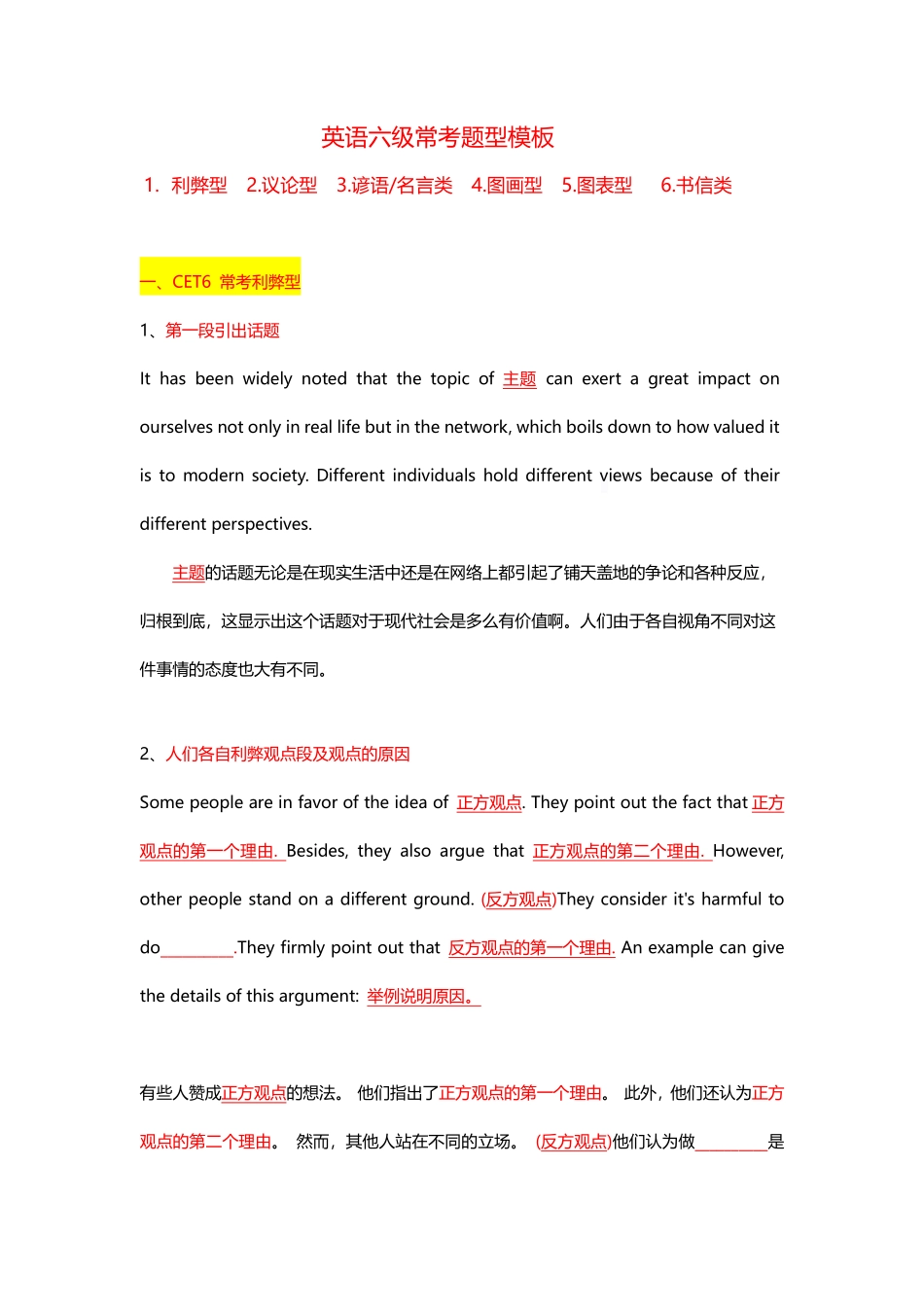 1.英语六级作文常考题型模板.pdf_第1页