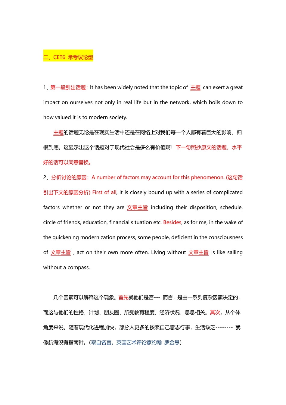 1.英语六级作文常考题型模板.pdf_第3页