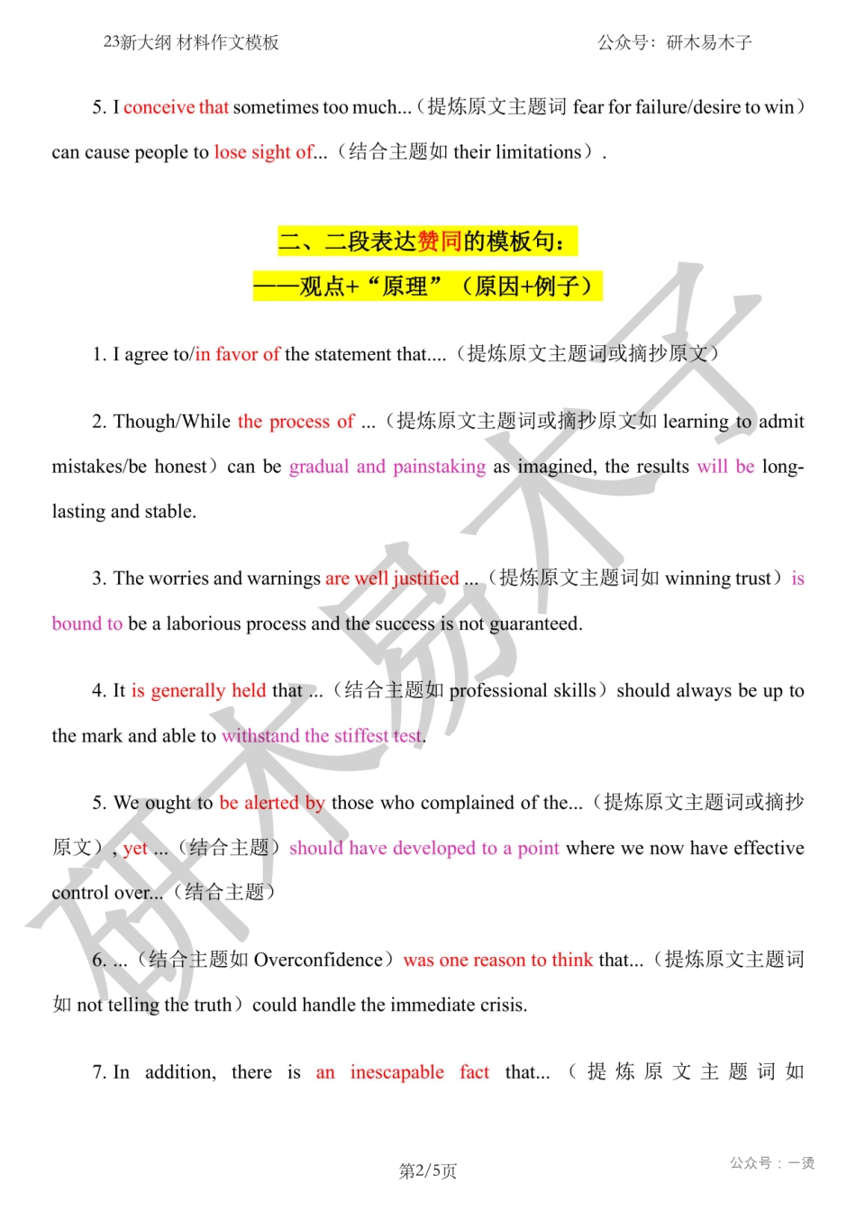 冲刺资料二《大作文新题型：材料评论类 模板句》(1).pdf_第2页