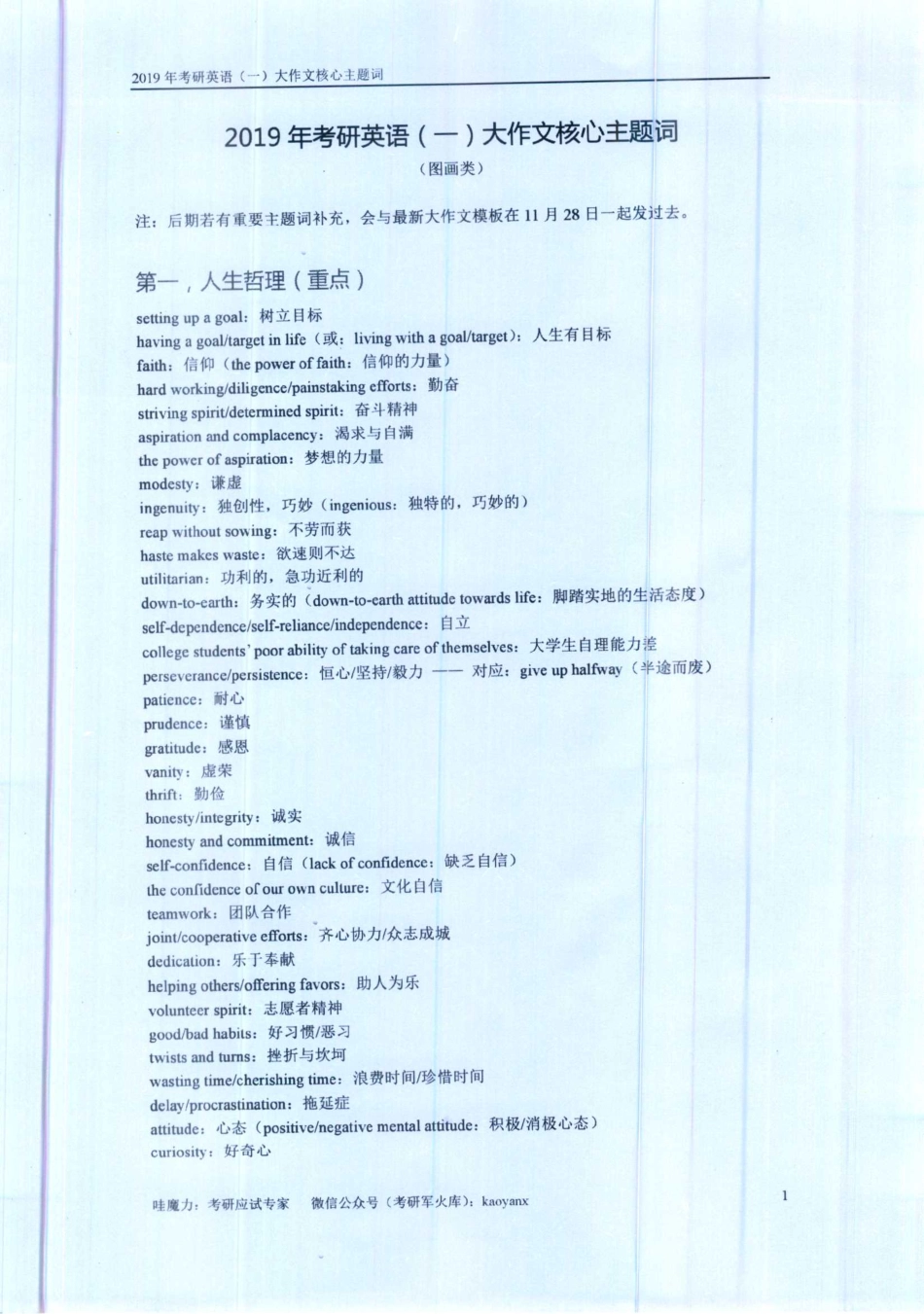 2019核心主题词【微信公众号：考研核心资料】免费分享.pdf_第1页