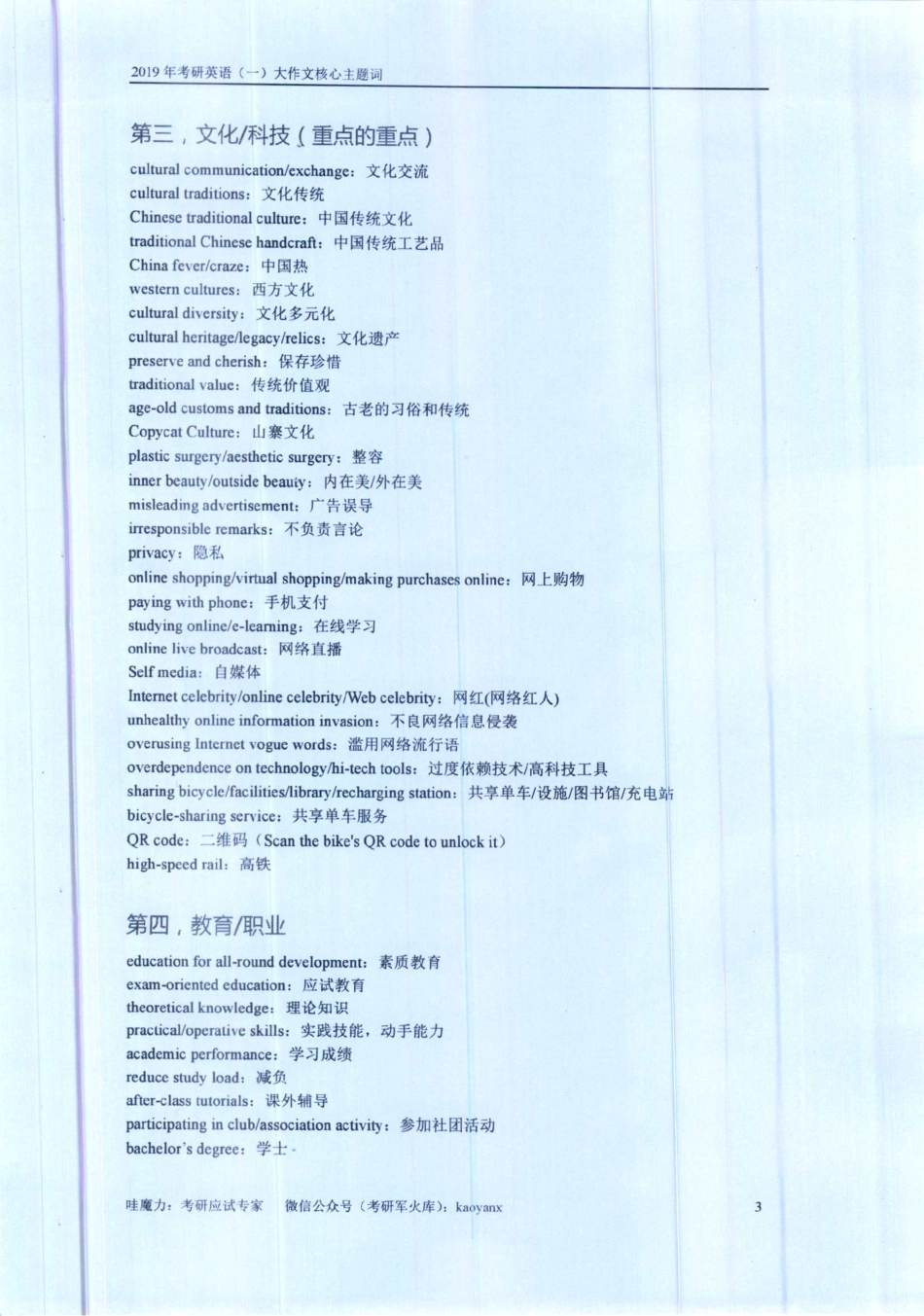 2019核心主题词【微信公众号：考研核心资料】免费分享.pdf_第3页