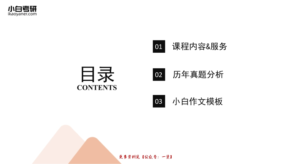 2021小白英语二作文模板(1).pdf_第2页