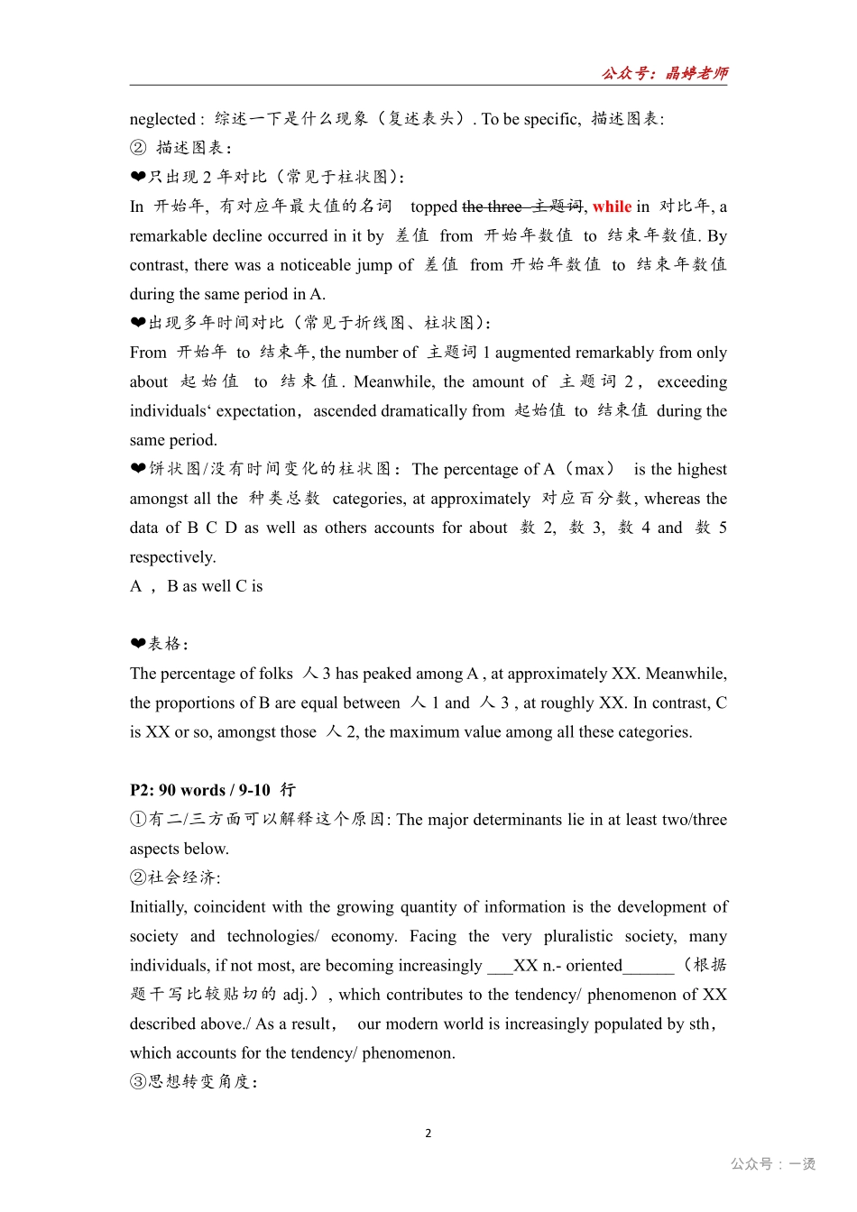 24终极作文模板【英语二】【公众号：一烫】.pdf_第2页