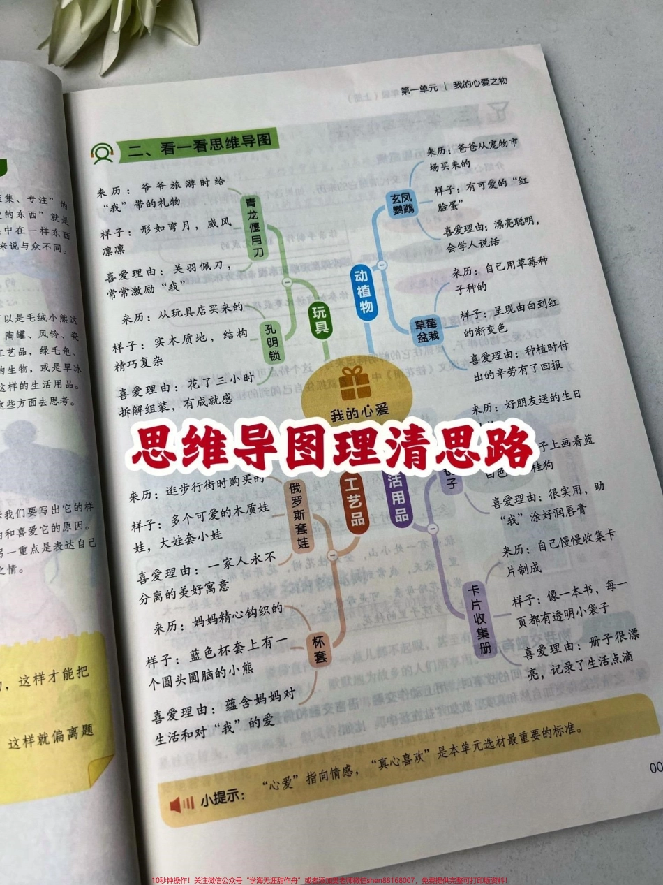 开心同步作文与课本完全同步内容超详细手把手教会孩子如何写作#好书分享 #作文素材 #同步作文 #小学语文.pdf_第3页