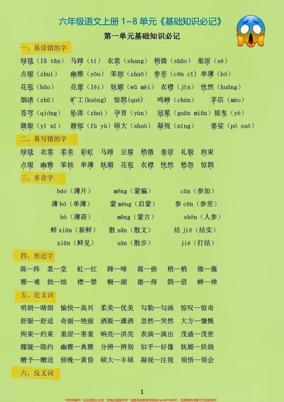 六年级上册语文1-8单元基础知识点记忆#关注我持续更新小学知识 #学习资料分享 #知识点总结 #小学语文 #六年级语文上册.pdf_第1页