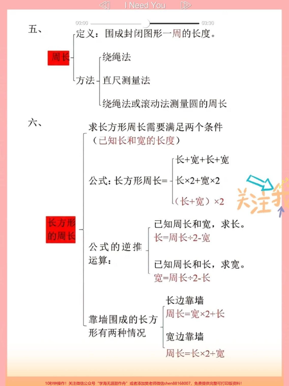 三年级上册数学期末复习重难点正方形长方形周长专项训练题#三年级 #三年级数学 #三年级上册数学 #三年级数学思维教学.pdf_第2页