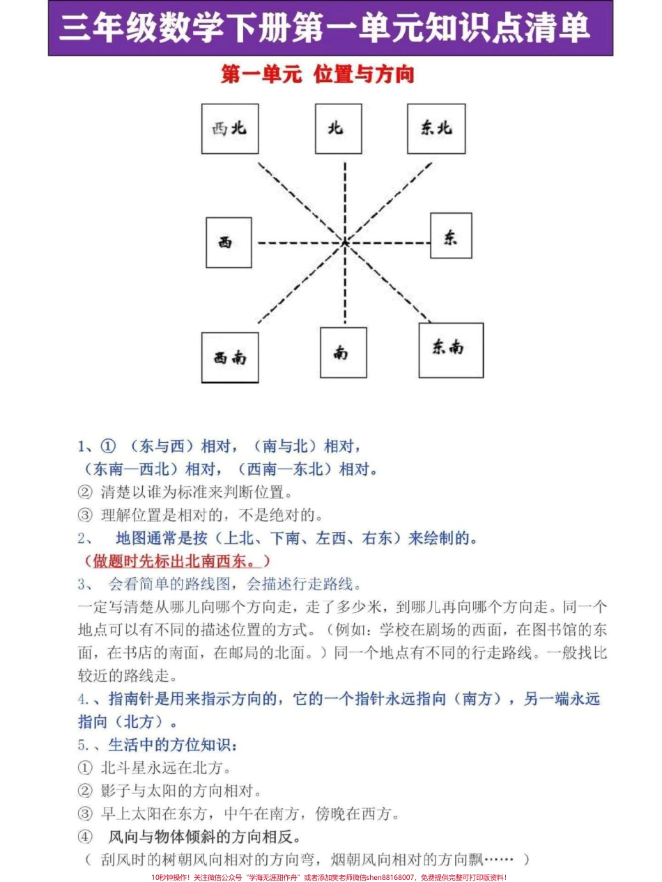 三年级下册数学知识点梳理总结总结了三年级下册数学第一第七单元知识点位置与方向、小数的初步认识#三年级数学 #三年级 #三年级下册数学 #三年级数学下册 #三年级数学重点难点.pdf_第1页