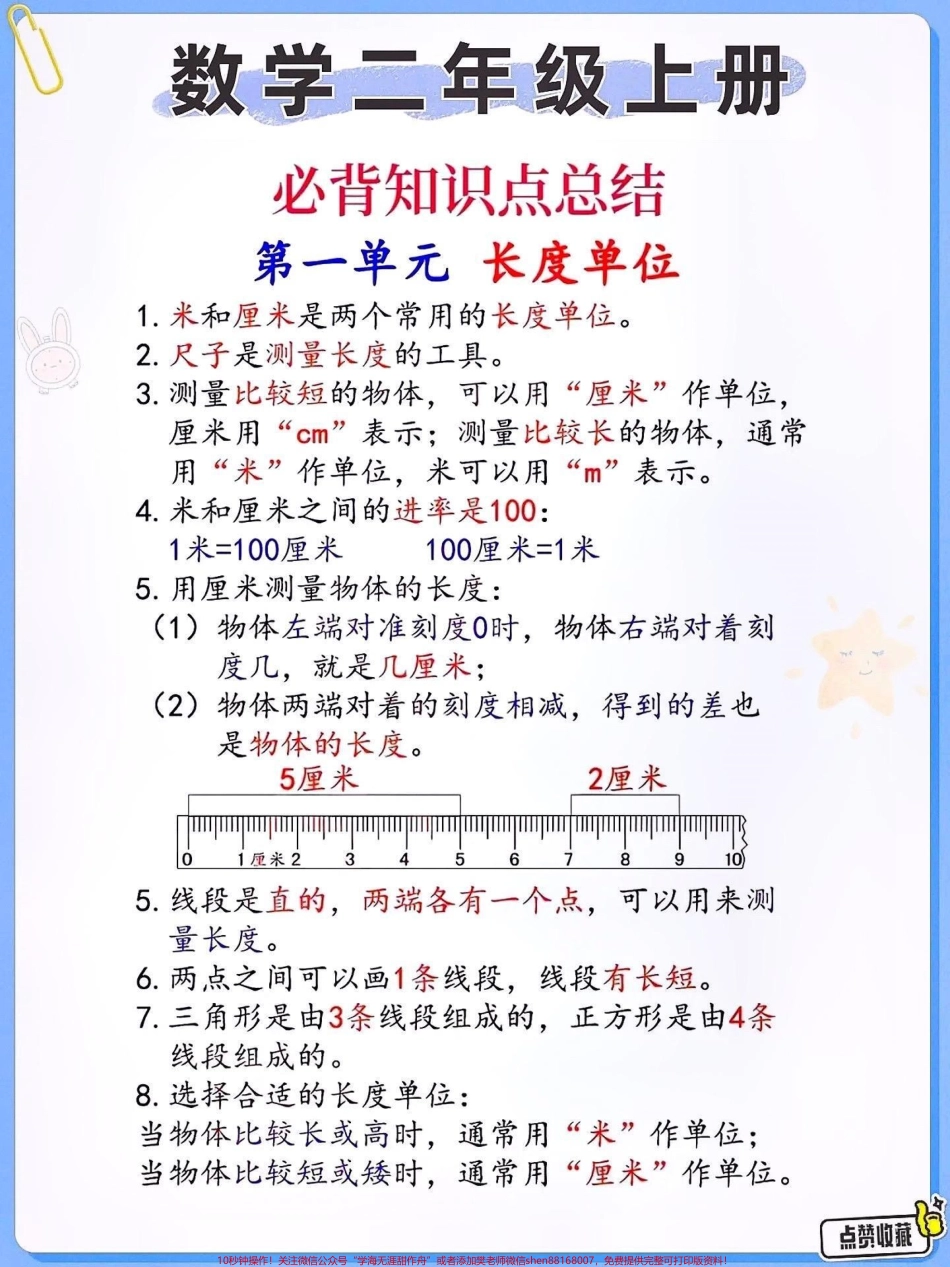 数学二年级上册必背知识点总结#关注我持续更新小学知识 #暑假预习 #知识点总结 #小学数学 #二年级数学上册 @抖音小助手 @抖音创作者中心 @抖音热点宝 @抖音来客官方助推官.pdf_第1页