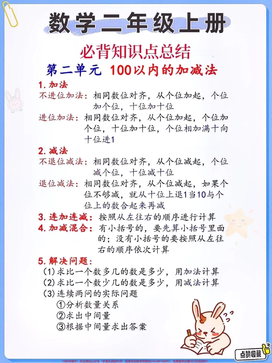 数学二年级上册必背知识点总结#关注我持续更新小学知识 #暑假预习 #知识点总结 #小学数学 #二年级数学上册 @抖音小助手 @抖音创作者中心 @抖音热点宝 @抖音来客官方助推官.pdf_第2页