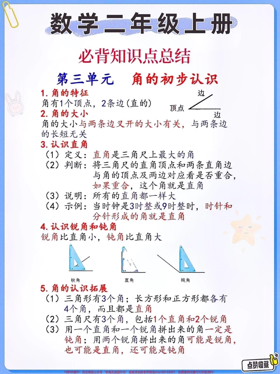 数学二年级上册必背知识点总结#关注我持续更新小学知识 #暑假预习 #知识点总结 #小学数学 #二年级数学上册 @抖音小助手 @抖音创作者中心 @抖音热点宝 @抖音来客官方助推官.pdf_第3页