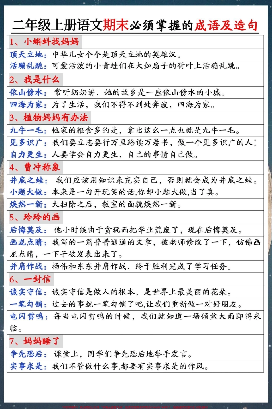 二年级上册期末必须掌握成语及造句#二年级上册语文 #知识点总结 #期末复习 #必考考点 #二年级语文上册知识归纳.pdf_第2页